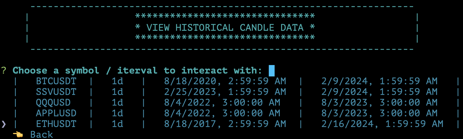 Historical Candle Data Choose Symbol